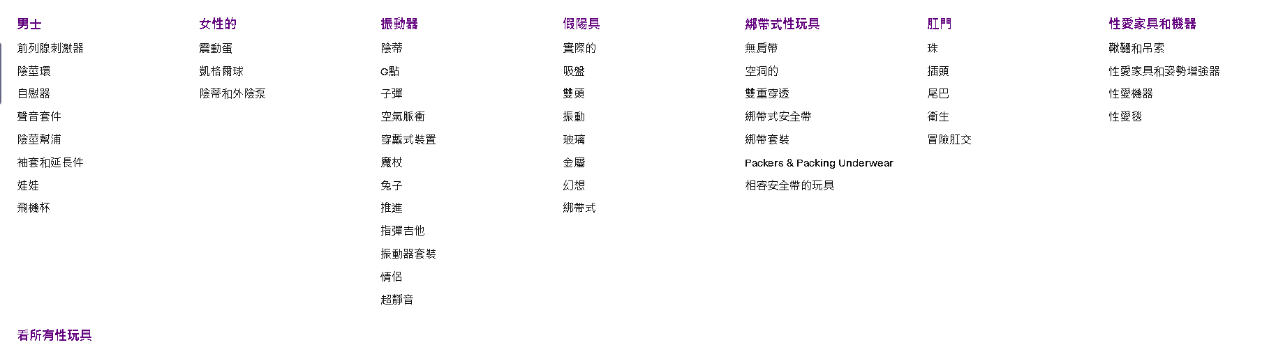 肛 塞 調教 - progressive anal training schedule