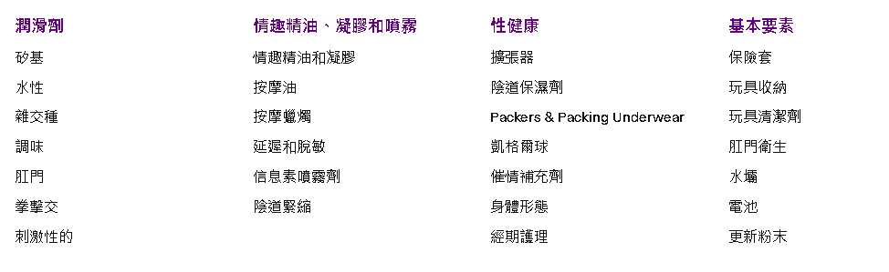 sexy toys for men - Professional Guide and Review